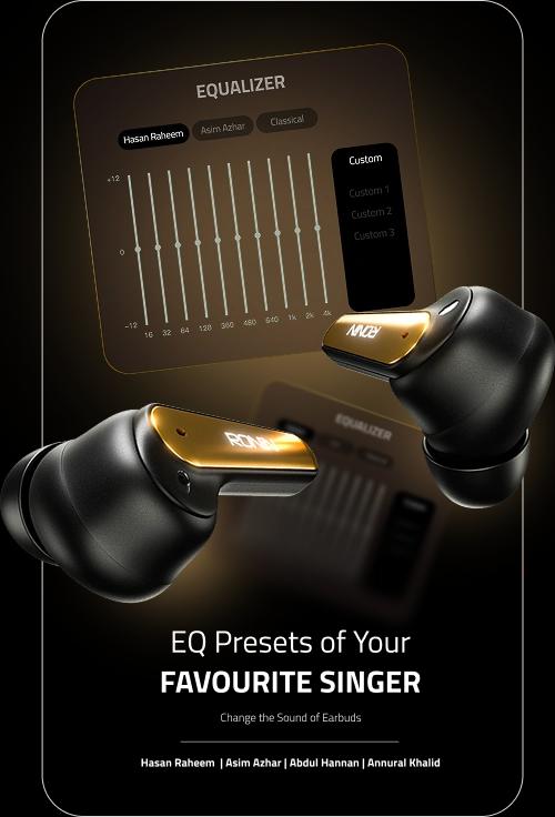 Ronin R‑7065 Eclipse TWS Earbuds – Bluetooth 5.3, Hyper ANC, 6 Hr Playback, 80 Hr Total, Quad‑Mic ENC